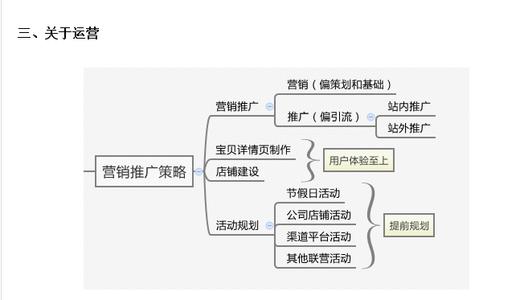 運營思路要同步