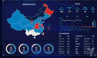 在環(huán)保、化雪劑企業(yè)需要提高自己產(chǎn)品的科技價(jià)值